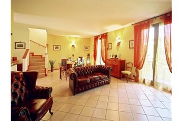 Italien Privát Bergamo, Exterieur